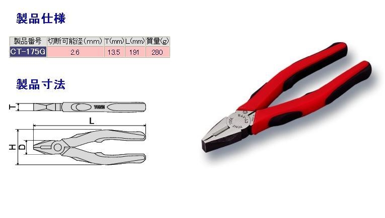 classification of pliers