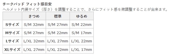 Yamaha Yj 19 Zenith Cheek Pad