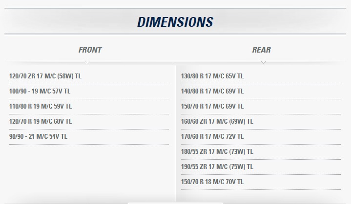 Metzeler Tourance Next 170 60 R 17 M C 72v Tl Tire