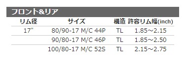 Shinko Sr8 80 90 17 M C 44p Tl Tire