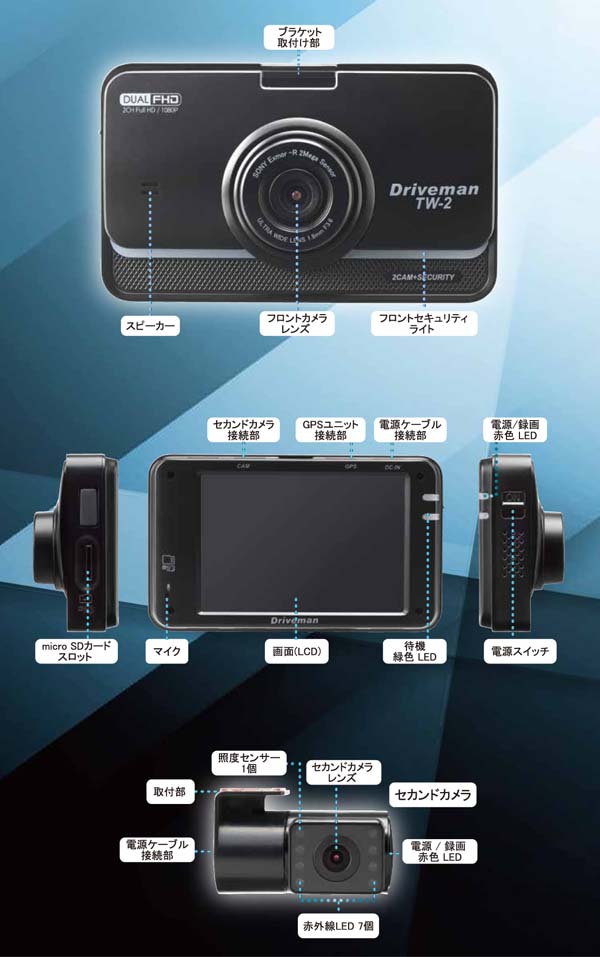 Driveman Asahi Research Driveman Tr 2 2 Camera Model Tr 2