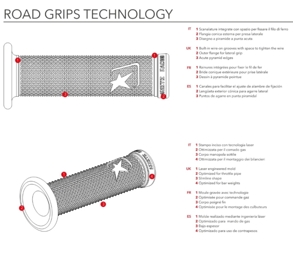 road grips