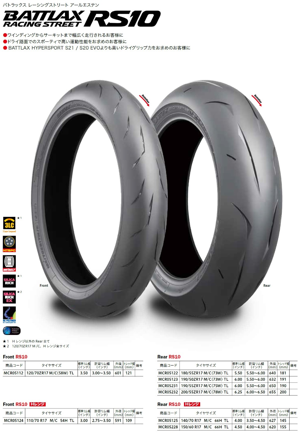 bridgestone motorcycle tyres price list