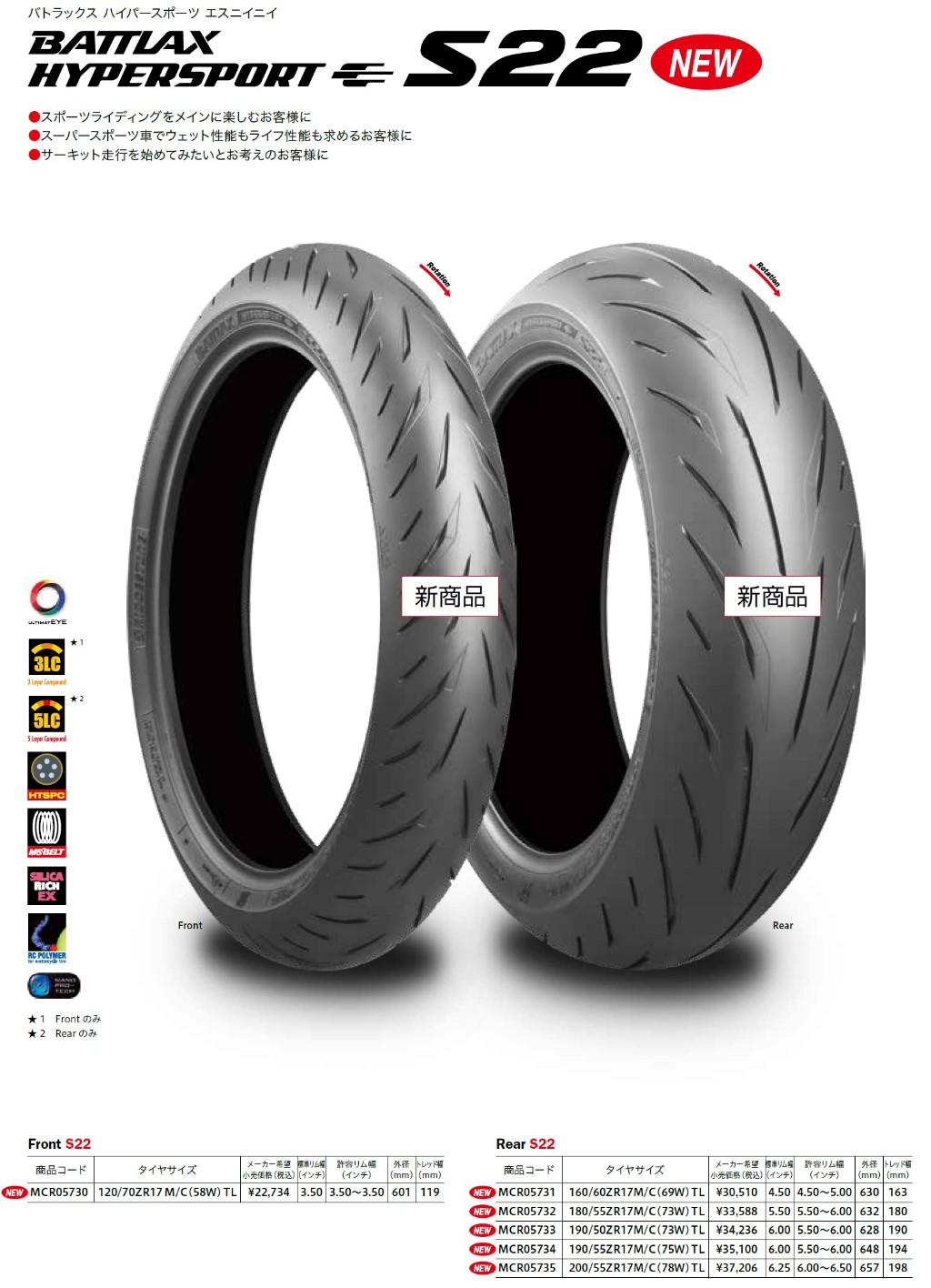 Bridgestone Battlax Hyper Sport S22 160 60zr17m C 69w Tire Mcr