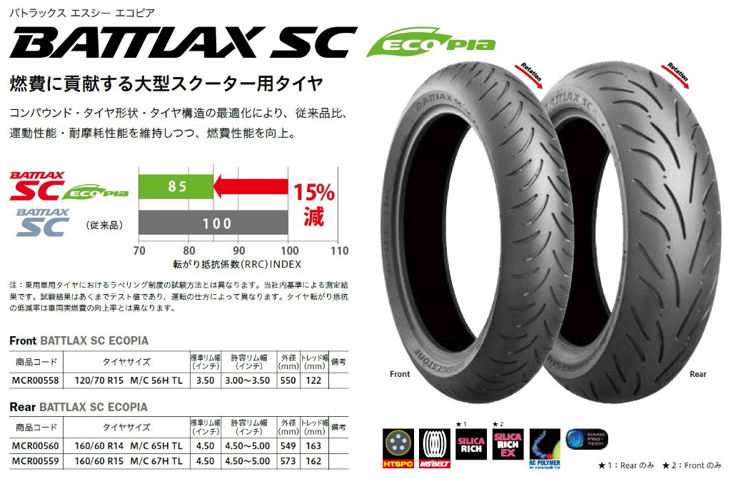 bridgestone motorcycle tyres price list