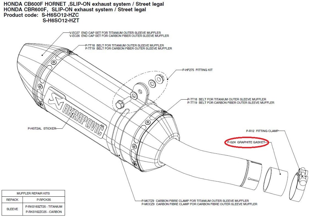 exhaust replacement parts