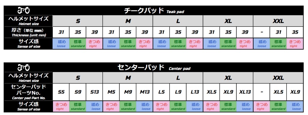 S13 Size Chart