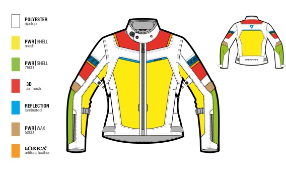 Revit Tornado 3 Jacket Fjt275 1010 S